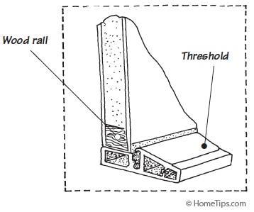 Cut-away illustration of a wooden bottom door rail including a threshold seal. 