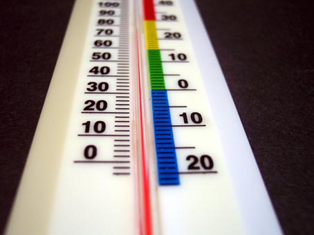 too hot too cold
